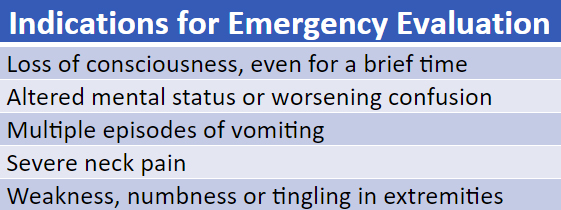 concussion-symptoms